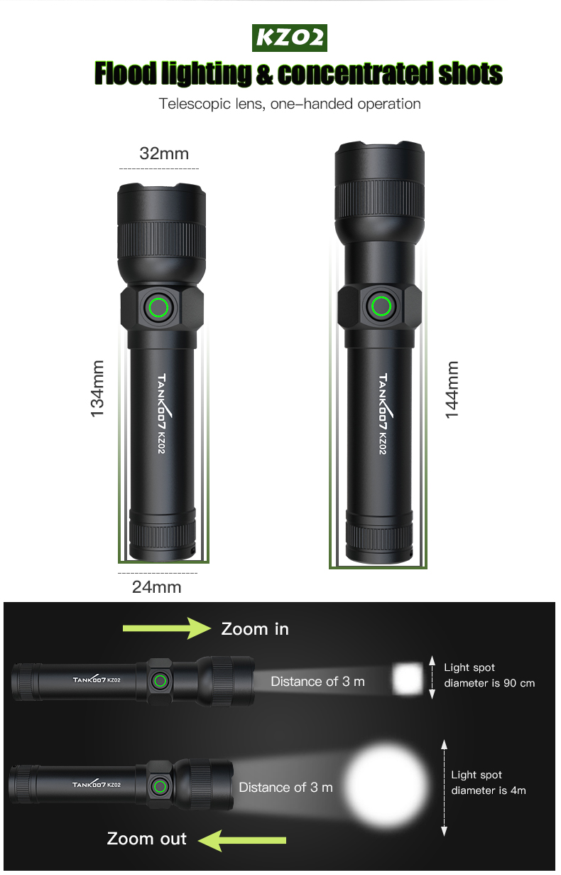 Rechargeable 18650 LED Flashlight